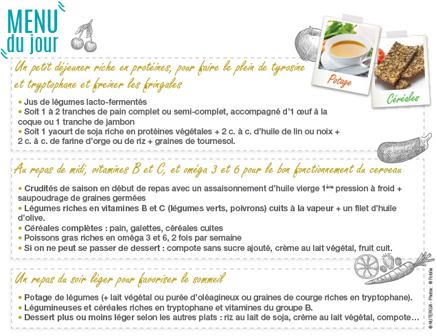 Menu du jour